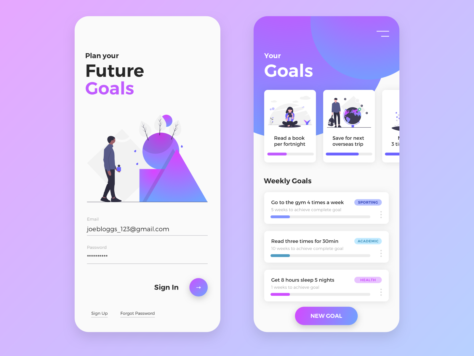 The Top 12 Apps for Goal Setting in 2022 | Factory Weights