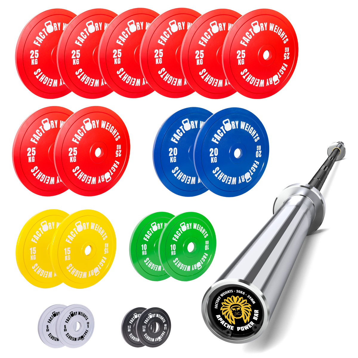 305kg Calibrated Plate Set with Power Bar Factory Weights