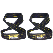 Figure 8 Lifting Straps 