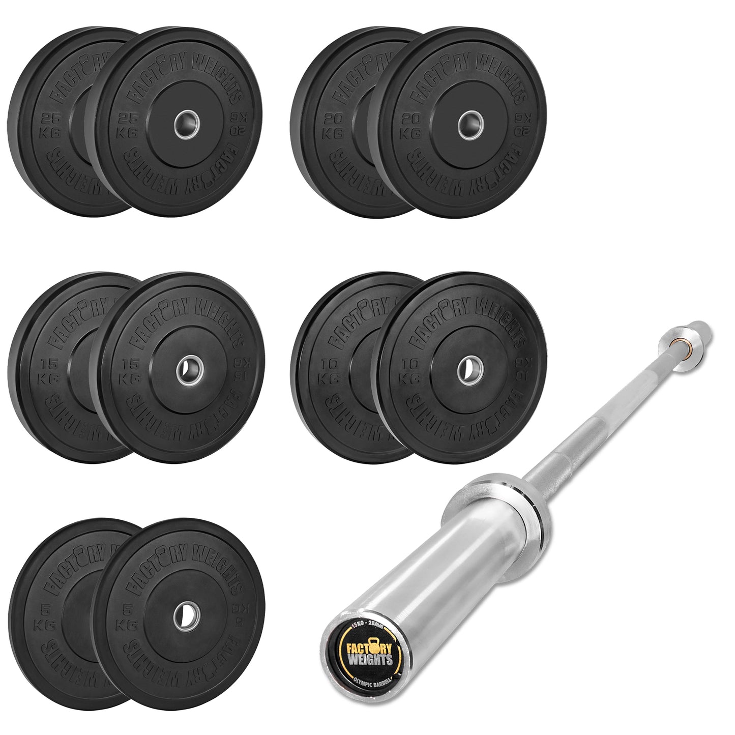 150kg Black Bumper Plate Set