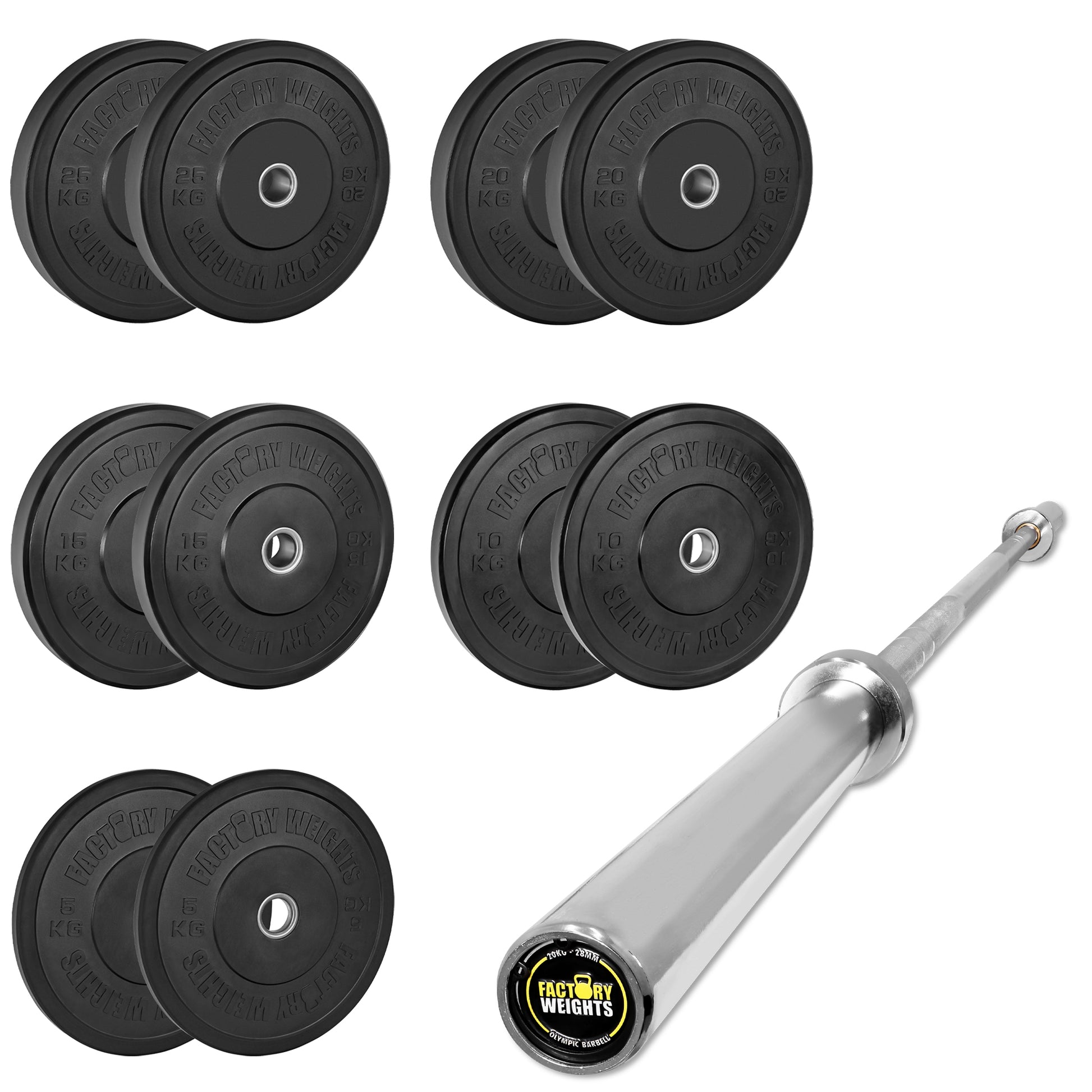 150kg Bumper Plate Set Factory Weights