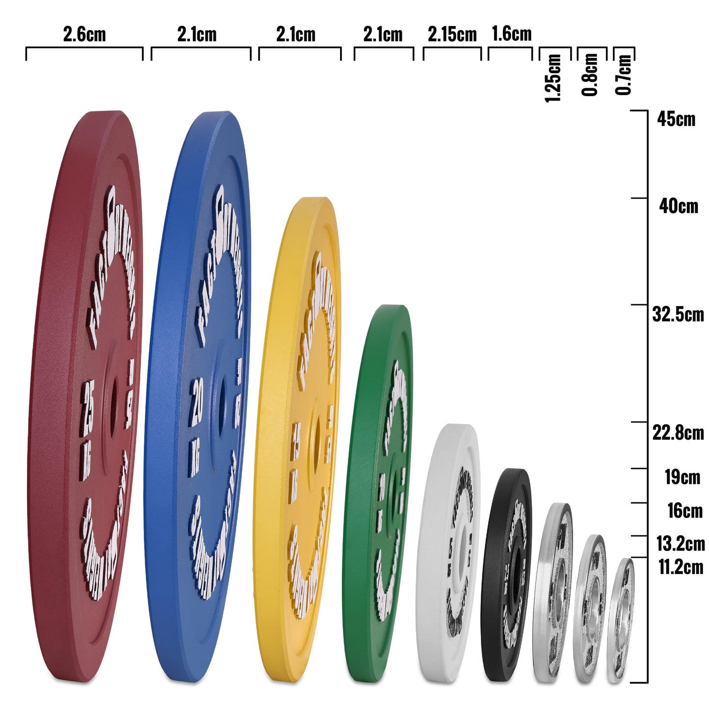 Factory Weights Calibrated Plates V2 (Pair)