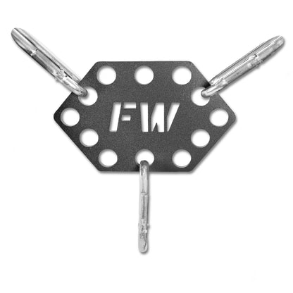 Cable Connector Attachment