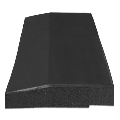 Immortal Gym Floor Edging 