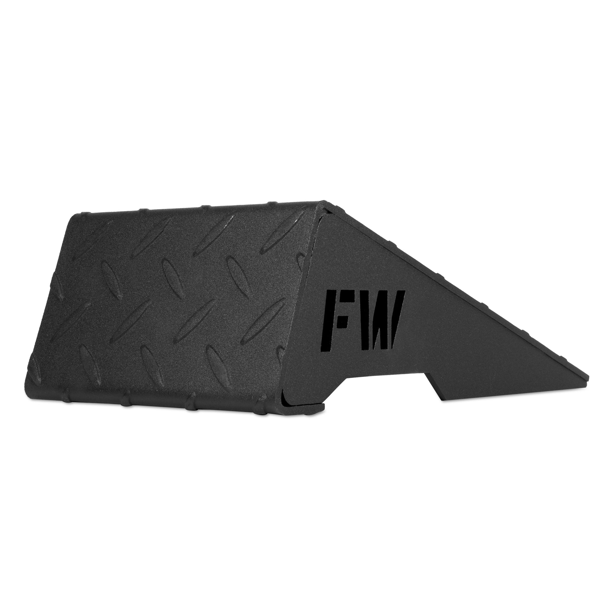 Steel Squat Wedges (Pair) 