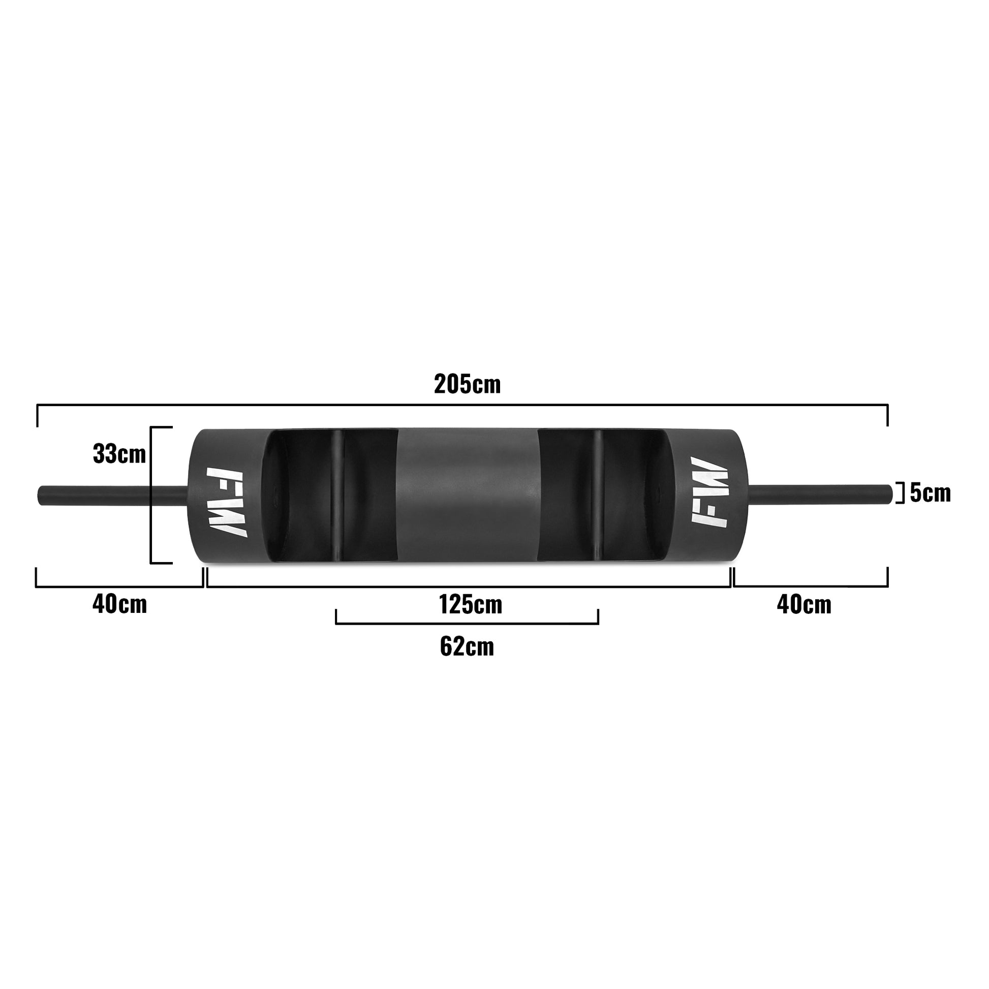 Strongman Log 