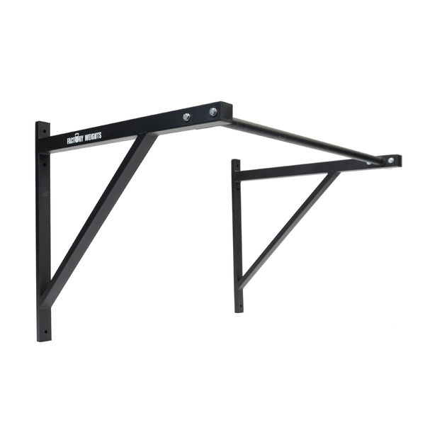 Wall mounted PullUp Bar